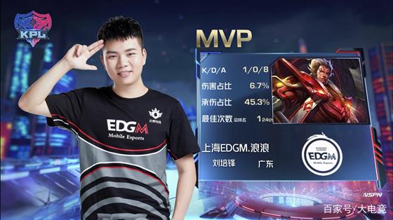 为球队带来 为球队带来