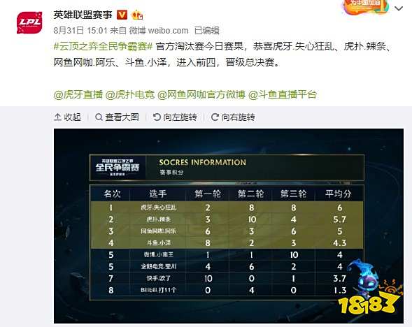 曼恩